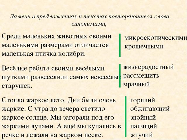 Повышение оригинальности дипломной работы